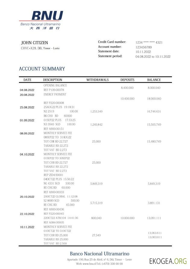 Relevé bancaire Timor Leste BNU